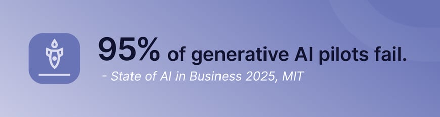 Deskpro_CX_AI_readiness_guide_1120x300_landing